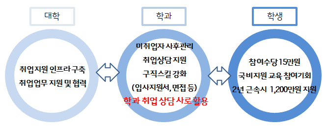 그림입니다.

원본 그림의 이름: CLP000012780001.bmp

원본 그림의 크기: 가로 662pixel, 세로 259pixel